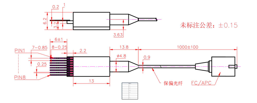 3KHz-1550nm窄线宽激光器（国产）