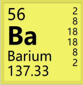 <sup>133</sup>Ba<sup>+</sup>